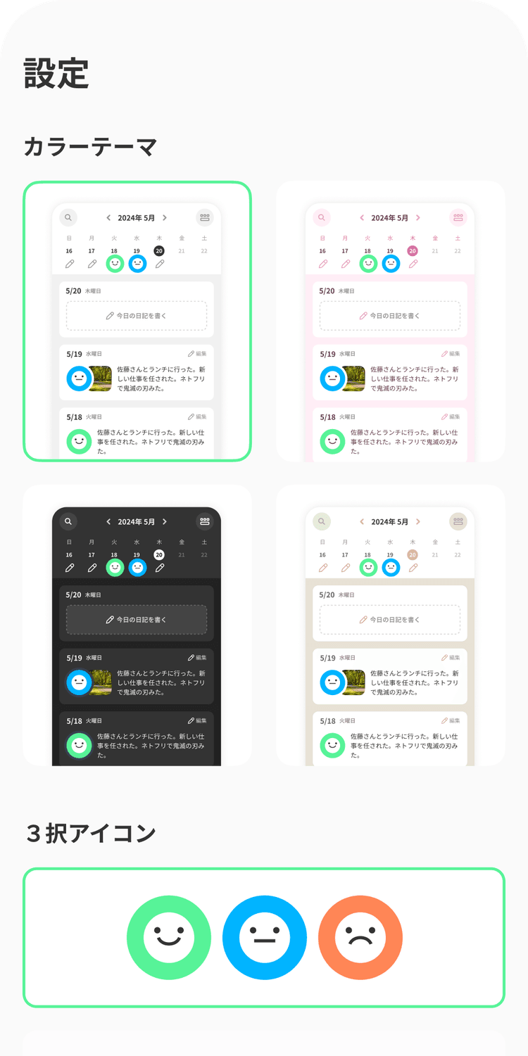 いい日を増やすヒント